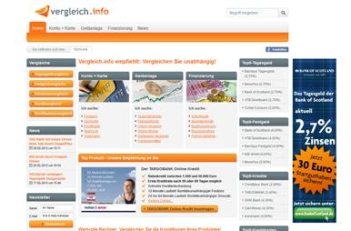 finanzierung-247.de - News, Infos & Tipps | Vergleich.info informiert: