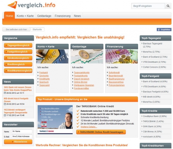 finanzierung-247.de - News, Infos & Tipps | Vergleich.info: Festgeld vergleichen - Top-Zinsen finden