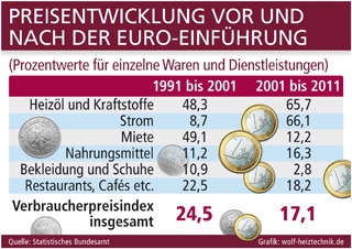 Deutsche-Politik-News.de | 