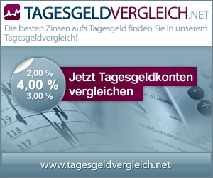 finanzierung-247.de - News, Infos & Tipps | 