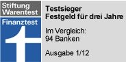 finanzierung-247.de - News, Infos & Tipps | Vergleich.info - VTB Direktbank Festgeld