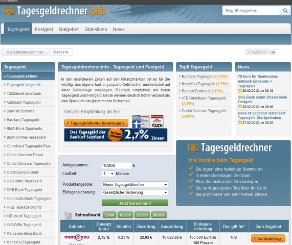 Finanzierung-24/7.de - Finanzierung Infos & Finanzierung Tipps | Tagesgeldrechner.info - Tagesgeld und Festgeld im Vergleich