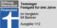 Deutsche-Politik-News.de | tagesgeldkontovergleich.com - VTB Direktbank Festgeldkonto
