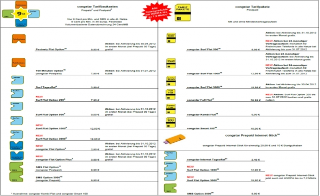 Duesseldorf-Info.de - Dsseldorf Infos & Dsseldorf Tipps | congstar_bersicht_Mobilfunktarife