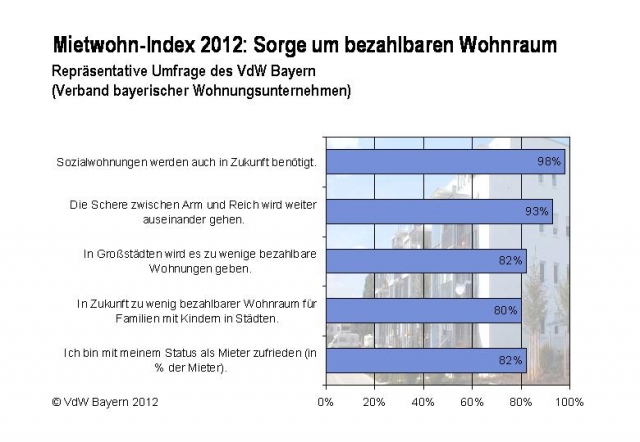 Deutsche-Politik-News.de | 