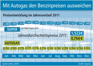 Deutsche-Politik-News.de | 