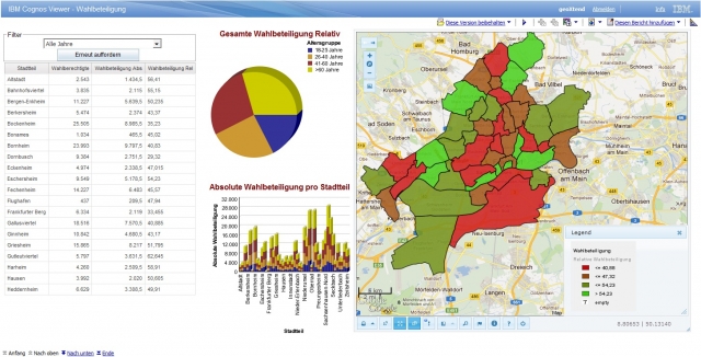 Handy News @ Handy-Infos-123.de | Raumbezogene Datenanalyse in IBM Cognos mit Map Intelligence (Copyright geoXtend 2012)
