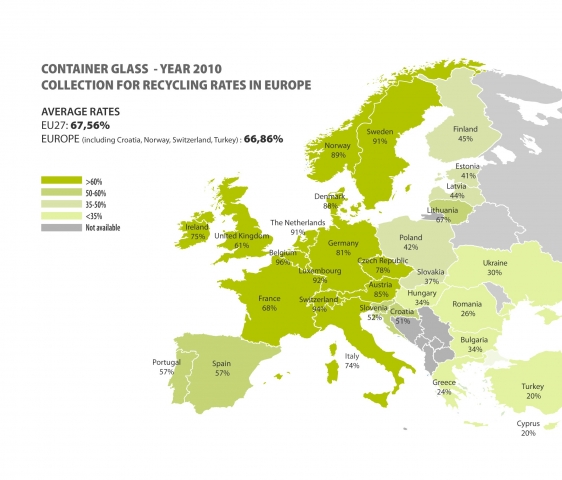 Duesseldorf-Info.de - Dsseldorf Infos & Dsseldorf Tipps | © FEVE - bersicht der aktuellen europischen Glasrecyclingquoten.