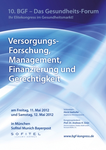 Finanzierung-24/7.de - Finanzierung Infos & Finanzierung Tipps | 