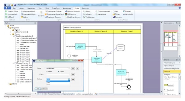 Hamburg-News.NET - Hamburg Infos & Hamburg Tipps | Einfache Prozessmodellierung mit SemTalk