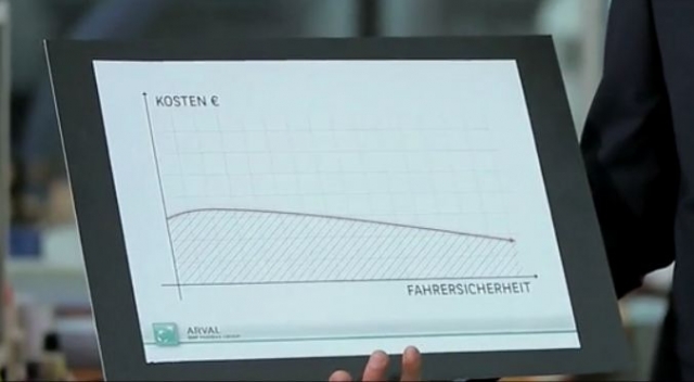 Finanzierung-24/7.de - Finanzierung Infos & Finanzierung Tipps | 