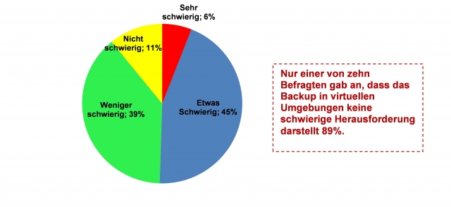 Software Infos & Software Tipps @ Software-Infos-24/7.de | Abbildung 1