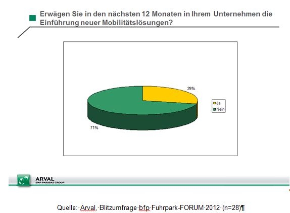 Europa-247.de - Europa Infos & Europa Tipps | 