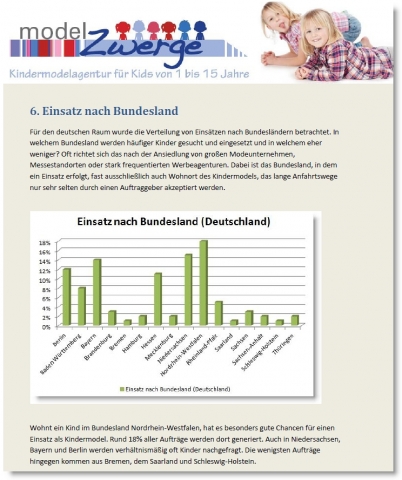 Deutsche-Politik-News.de | Kindermodel-Studie 2012