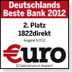 Deutsche-Politik-News.de | Girokonto der 1822direkt mit 50 Euro Gutschrift