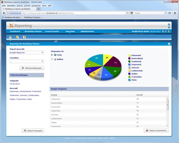 Tickets / Konzertkarten / Eintrittskarten | Neues Softwaremodul Reporting im Marketing Planner