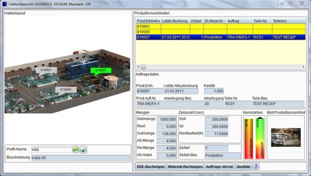 Software Infos & Software Tipps @ Software-Infos-24/7.de | GUARDUS MES versorgt Mitarbeiter im Shopfloor whrend des laufenden Produktionsprozesses mit aussagekrftigen Informationen zu Qualittsrate und Effektivitt.