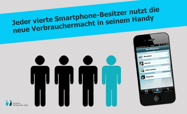 Handy News @ Handy-Infos-123.de | Die Verbraucherschutz-Apps der IVA sind schon weit verbreitet