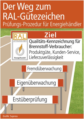 Deutsche-Politik-News.de | 