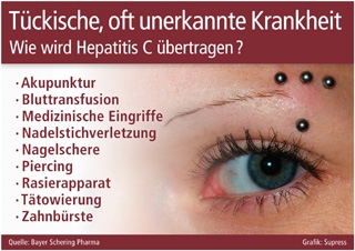 Gesundheit Infos, Gesundheit News & Gesundheit Tipps | Supress