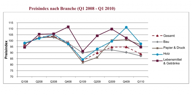 Deutsche-Politik-News.de | TRANSPOREON GmbH