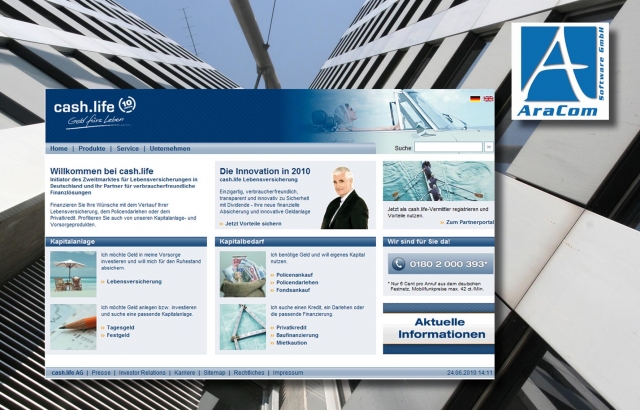 finanzierung-247.de - News, Infos & Tipps | AraCom Software GmbH