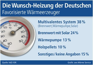 Deutsche-Politik-News.de | 