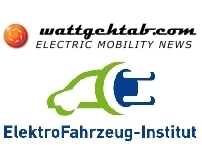 Alternative & Erneuerbare Energien News: Elektrofahrzeug-Institut GmbH