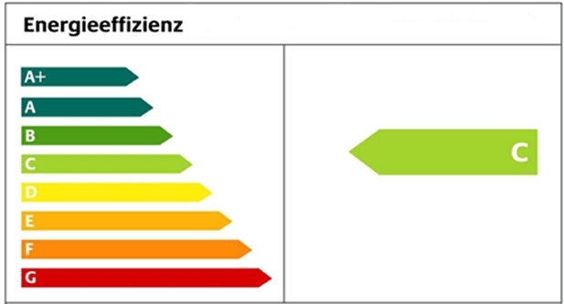 Europa-247.de - Europa Infos & Europa Tipps | ACE Auto Club Europa 