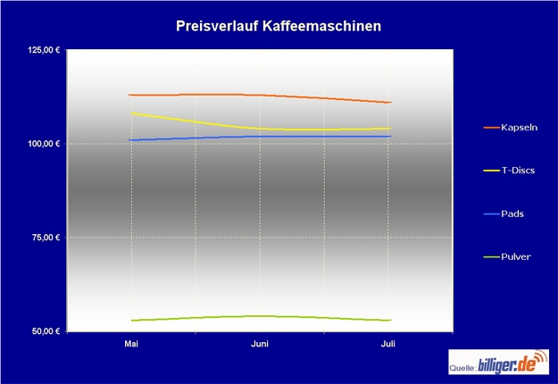 Deutsche-Politik-News.de | 