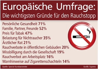 Duesseldorf-Info.de - Dsseldorf Infos & Dsseldorf Tipps | Supress