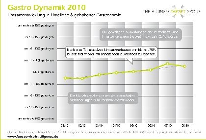 Deutsche-Politik-News.de | The Business Target Group GmbH