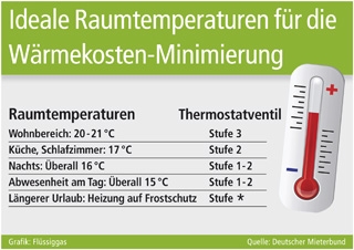 Deutsche-Politik-News.de | 