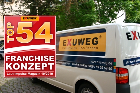 Deutsche-Politik-News.de | EXUWEG Aktiengesellschaft