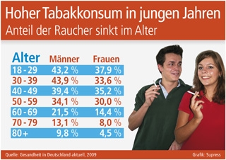 Deutsche-Politik-News.de | 