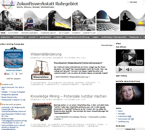 CMS & Blog Infos & CMS & Blog Tipps @ CMS & Blog-News-24/7.de | Zukunftswerkstatt Ruhrgebiet