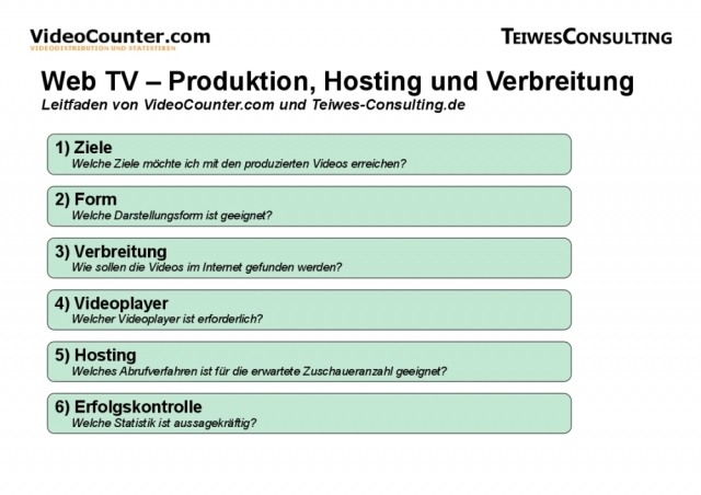TV Infos & TV News @ TV-Info-247.de | Webeffekt AG