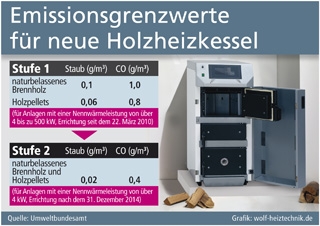 Duesseldorf-Info.de - Dsseldorf Infos & Dsseldorf Tipps | Supress