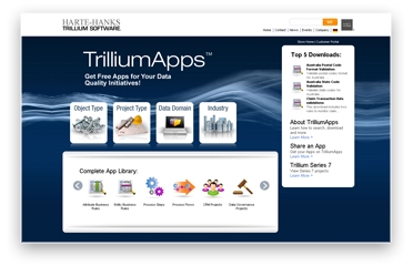 Software Infos & Software Tipps @ Software-Infos-24/7.de | Trillium Software Germany GmbH