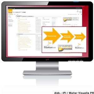 Software Infos & Software Tipps @ Software-Infos-24/7.de | IPI GmbH