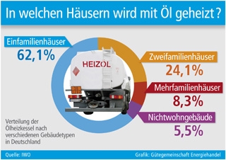 Deutsche-Politik-News.de | Supress