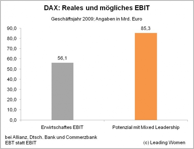 Deutsche-Politik-News.de | 