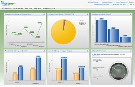 Deutschland-24/7.de - Deutschland Infos & Deutschland Tipps | OPTIMAL System-Beratung GmbH