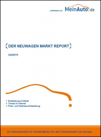 Deutsche-Politik-News.de | MeinAuto GmbH