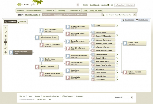 Australien News & Australien Infos & Australien Tipps | Ancestry.de