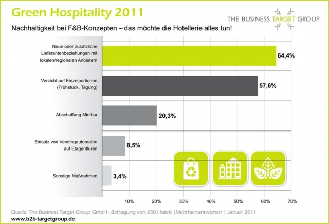 Deutsche-Politik-News.de | The Business Target Group GmbH