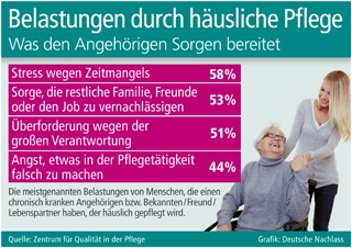 Deutsche-Politik-News.de | Supress