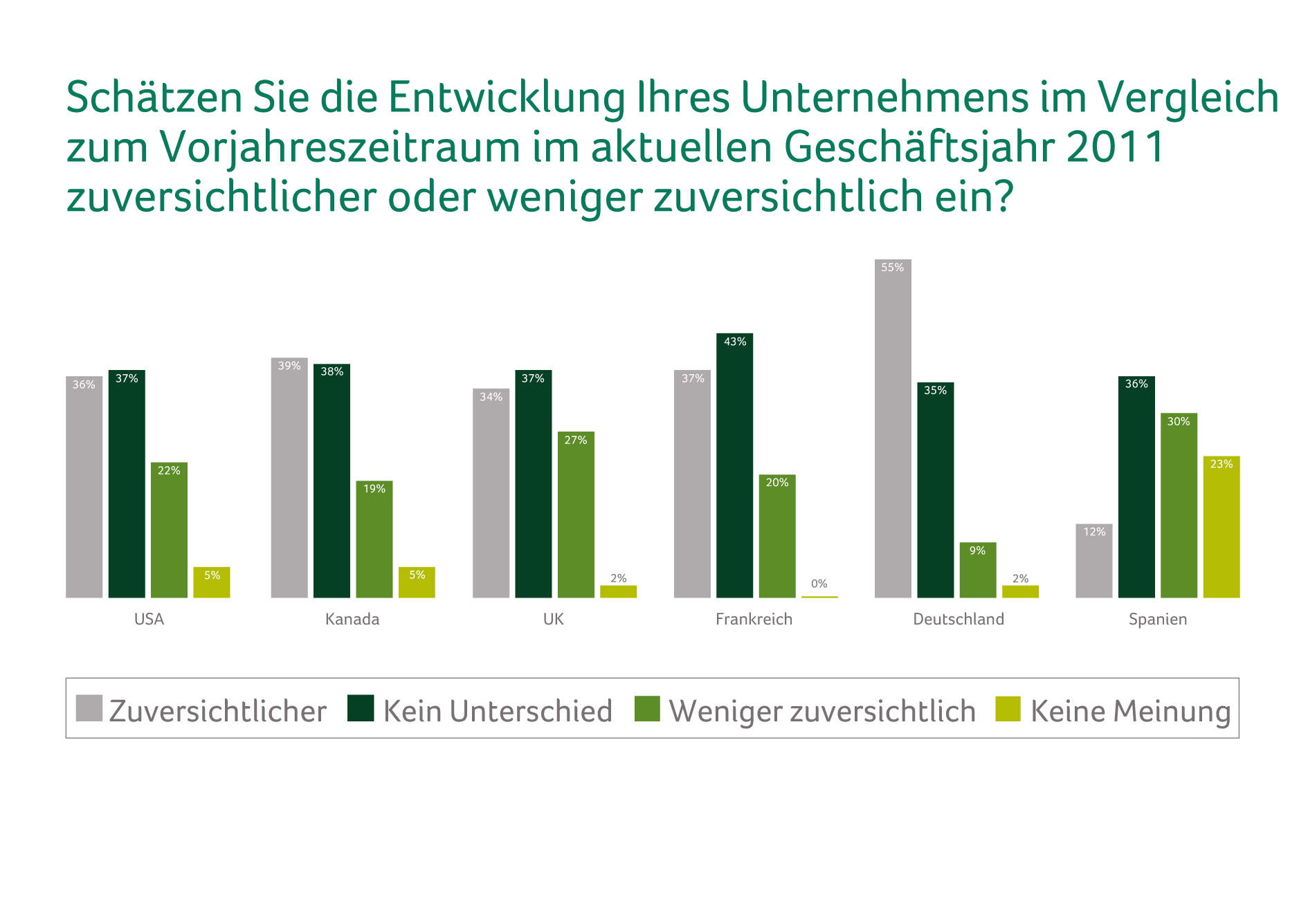 Deutsche-Politik-News.de | Sage Software GmbH