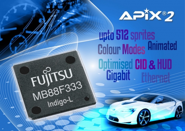 Auto News | Fujitsu Semiconductor Europe GmbH