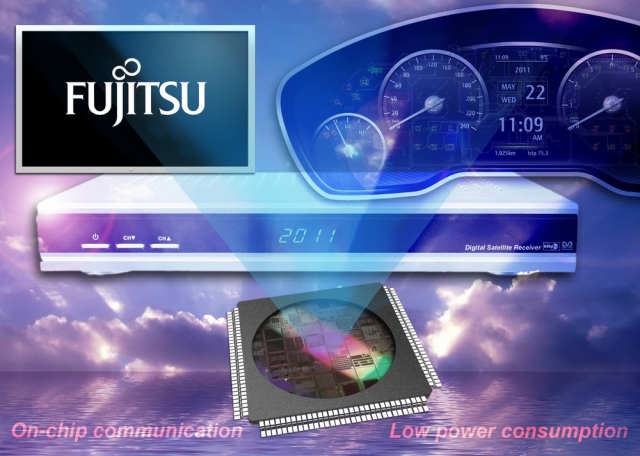 TV Infos & TV News @ TV-Info-247.de | Fujitsu Semiconductor Europe GmbH